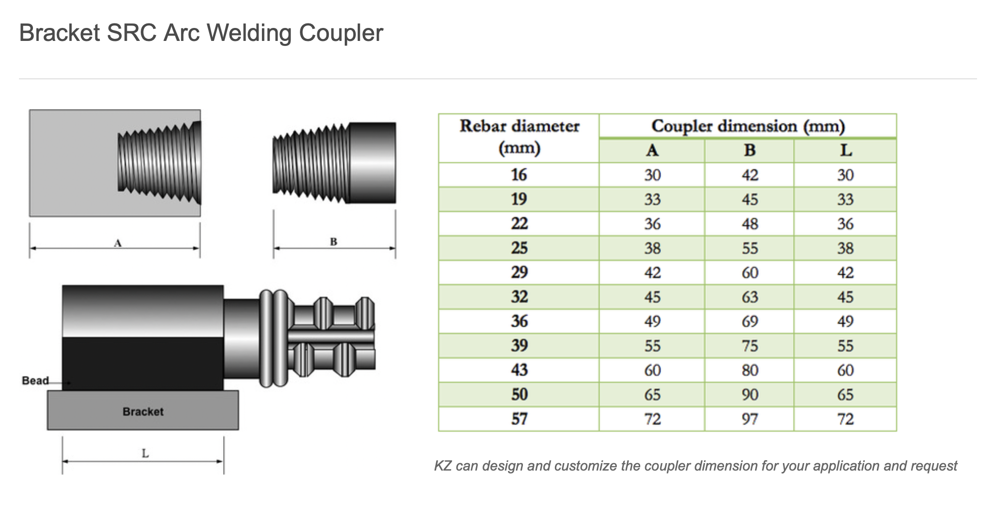Bracket SRC Arc Welding Coupler