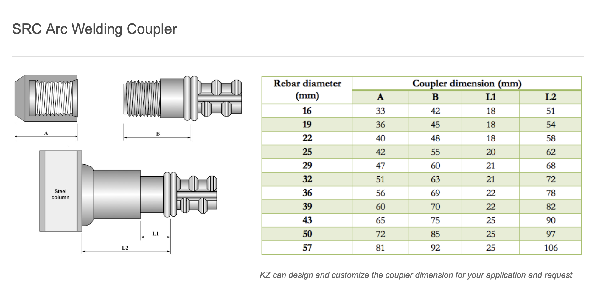 SRC Arc Welding Coupler