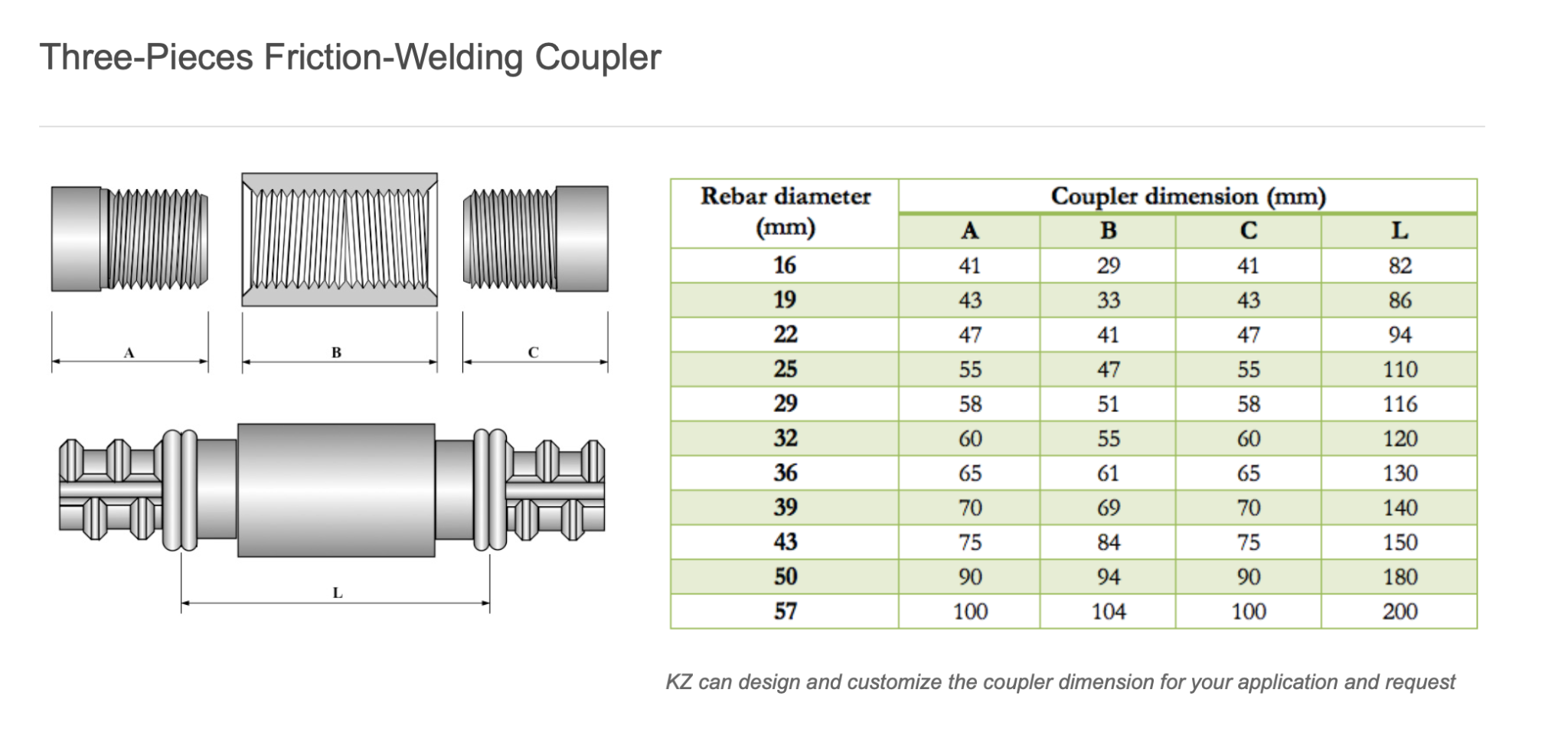 Three-Pieces Friction-Welding Coupler