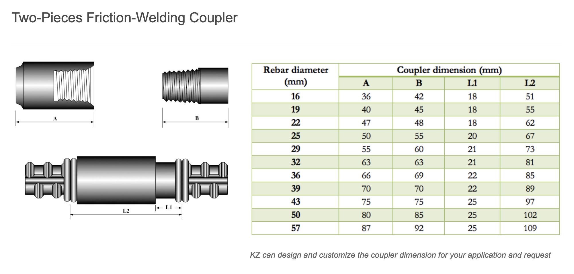 Two-Pieces Friction-Welding Coupler