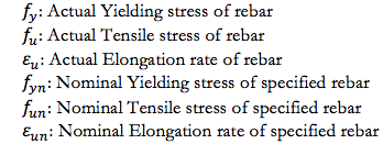 Rebar Tension Testing designations