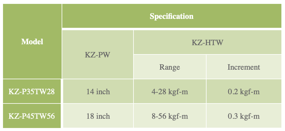 KZ-PTW Series specification table