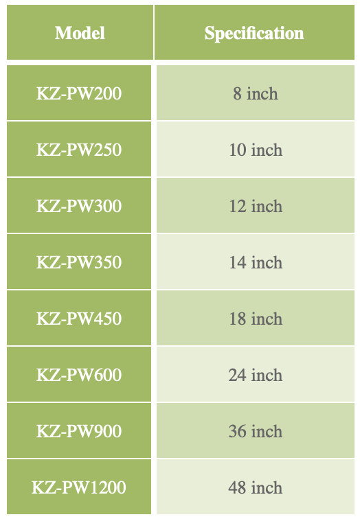 KZ-PW Series specification table
